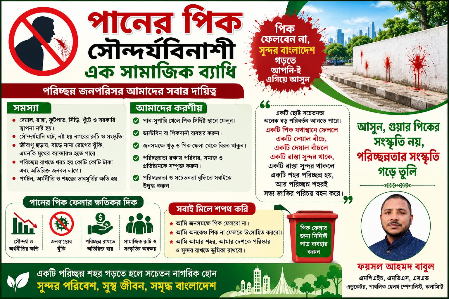 পানের পিক সৌন্দর্যবিনাশী এক সামাজিক ব্যাধি : ফয়সল আহমদ বাবুল