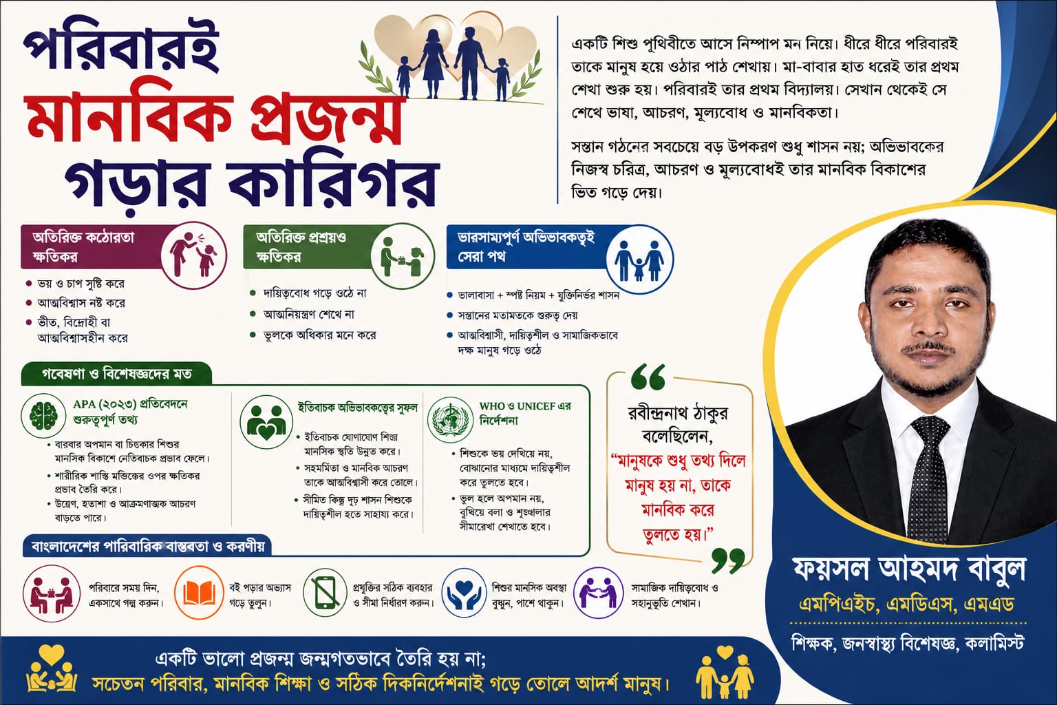 পরিবারই মানবিক প্রজন্ম গড়ার কারিগর : ফয়সল আহমদ বাবুল