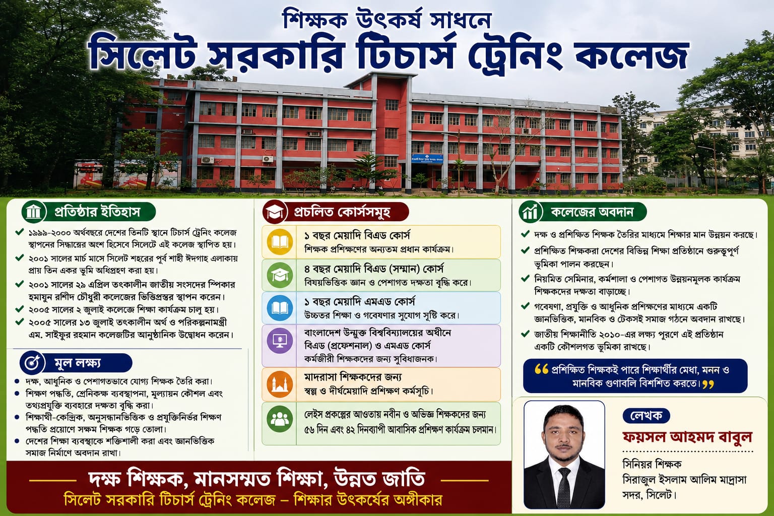 শিক্ষক উৎকর্ষ সাধনে সিলেট সরকারি টিচার্স ট্রেনিং কলেজ : ফয়সল আহমদ বাবুল