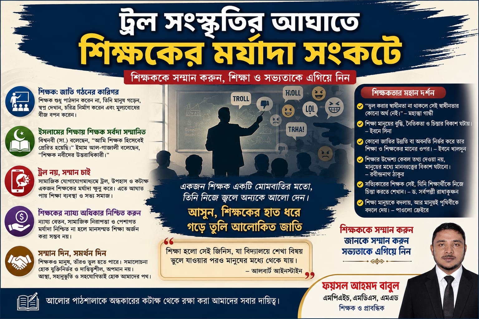 ট্রল সংস্কৃতির আঘাতে শিক্ষকের মর্যাদা সংকটে : ফয়সল আহমদ বাবুল