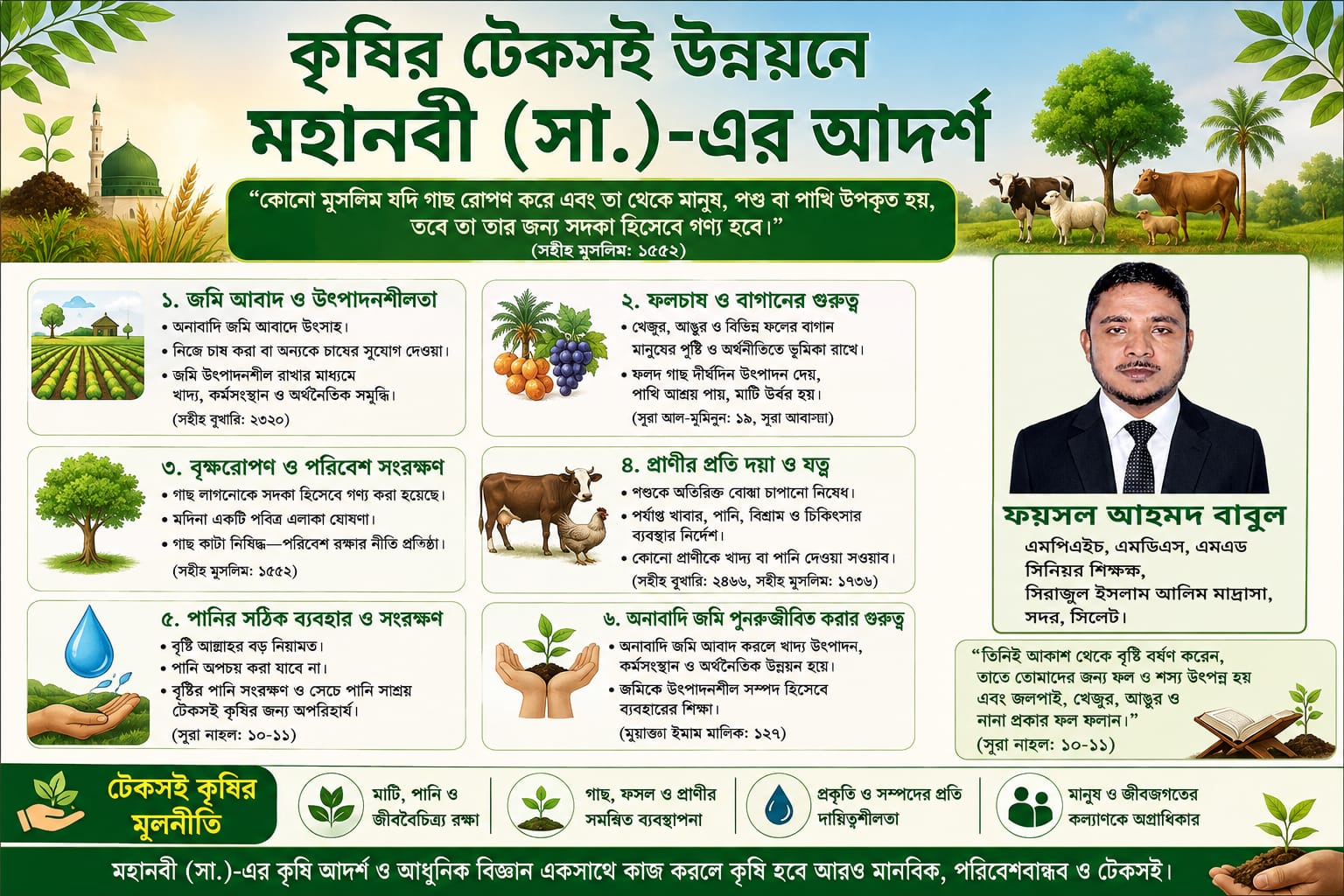কৃষির টেকসই উন্নয়নে মহানবী (সা.)-এর আদর্শ : ফয়সল আহমদ বাবুল