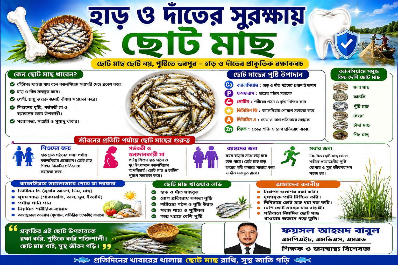 হাড় ও দাঁতের সুরক্ষায় ছোট মাছ : ফয়সল আহমদ বাবুল