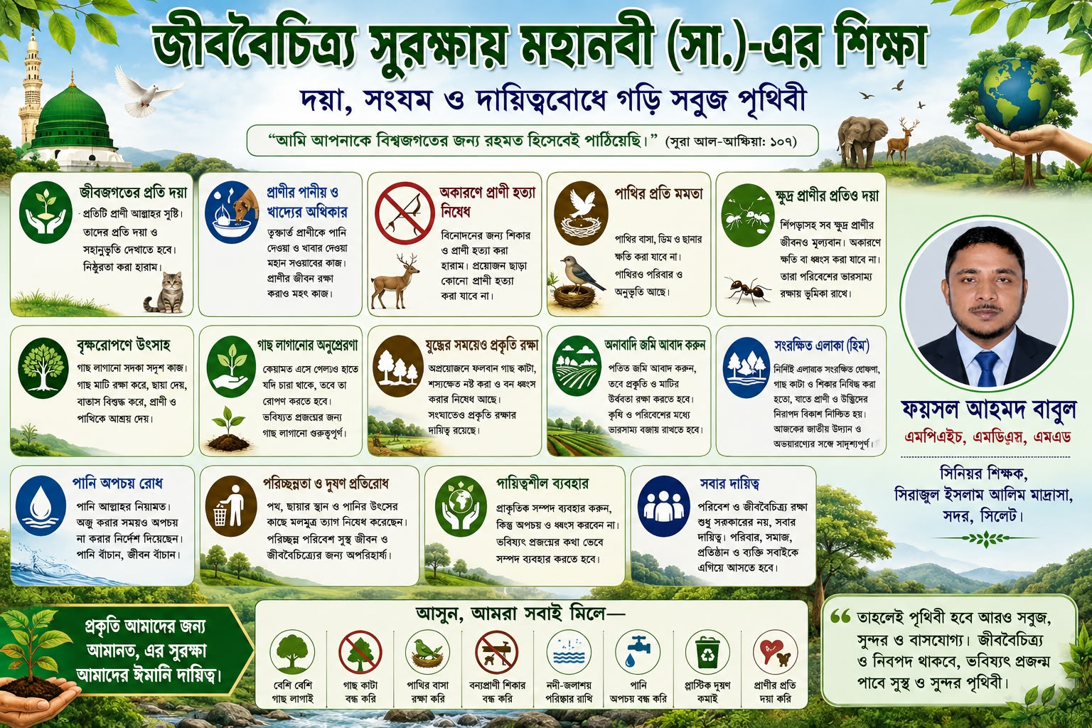 জীববৈচিত্র্য সুরক্ষায় মহানবী (সা.)-এর শিক্ষা : ফয়সল আহমদ বাবুল